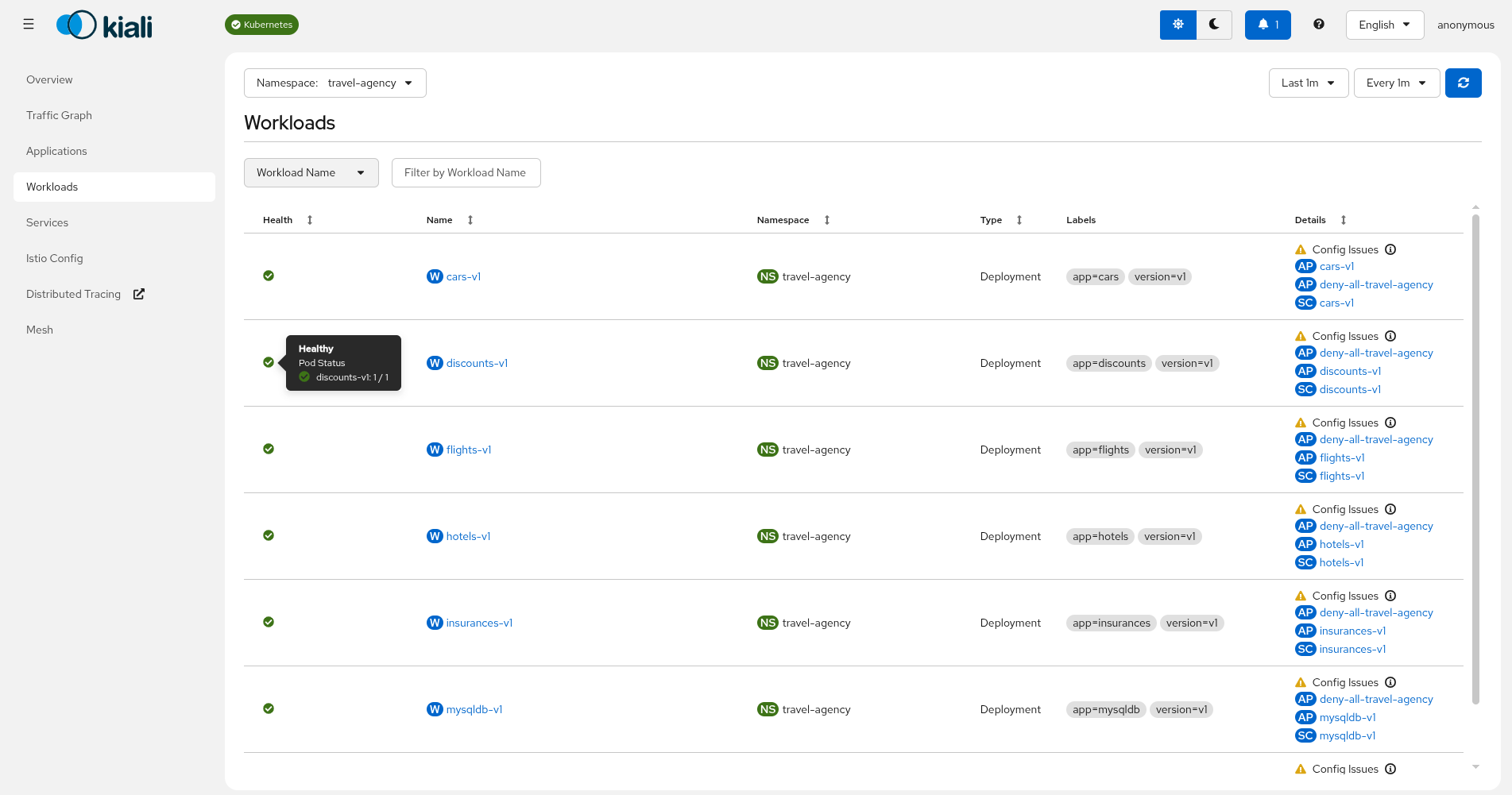 Detail list workload