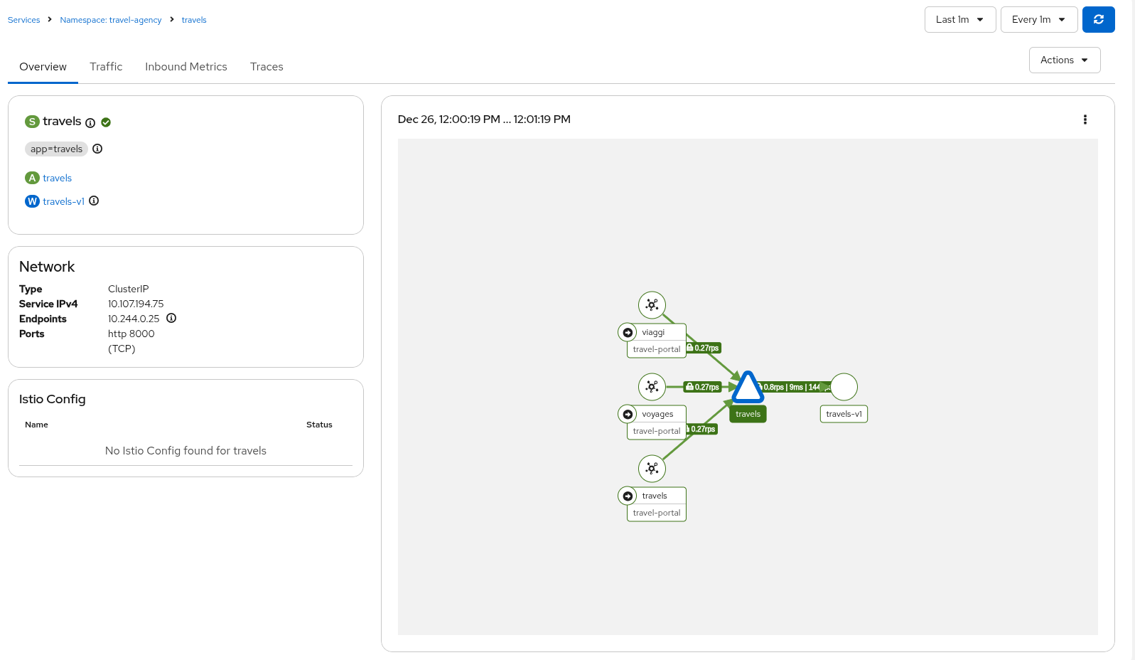 Detail overview service