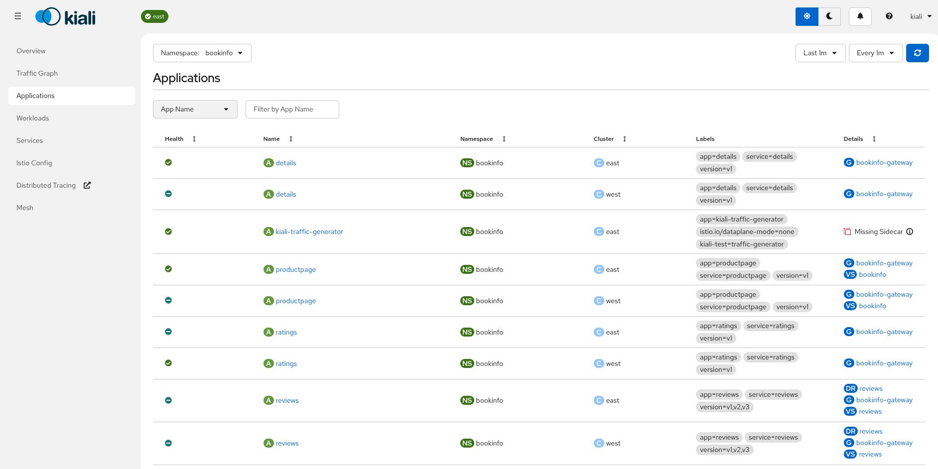 Multi-cluster list pages